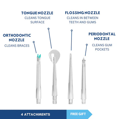 HydriClean Water Flosser
